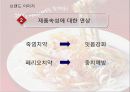 IMC와 브랜드자산 13페이지