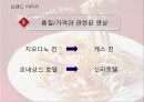 IMC와 브랜드자산 14페이지