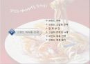 IMC와 브랜드자산 19페이지