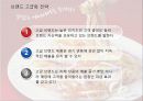 IMC와 브랜드자산 21페이지