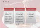IMC와 브랜드자산 22페이지