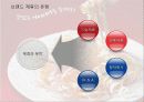 IMC와 브랜드자산 26페이지