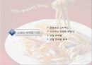 IMC와 브랜드자산 27페이지