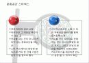 IMC와 브랜드자산 28페이지
