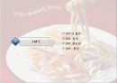 IMC와 브랜드자산 33페이지