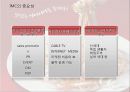 IMC와 브랜드자산 36페이지