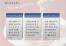IMC와 브랜드자산 37페이지