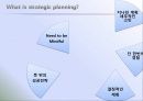 전략적 마케팅 기획 원서 FSEM chapter 4 번역 5페이지