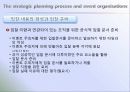 전략적 마케팅 기획 원서 FSEM chapter 4 번역 10페이지