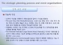 전략적 마케팅 기획 원서 FSEM chapter 4 번역 13페이지