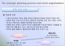 전략적 마케팅 기획 원서 FSEM chapter 4 번역 16페이지