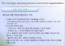 전략적 마케팅 기획 원서 FSEM chapter 4 번역 17페이지
