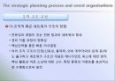 전략적 마케팅 기획 원서 FSEM chapter 4 번역 19페이지