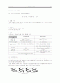 타이머 / 디지털 시계 [마컴 예비레포트] 1페이지