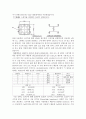 [마컴 프로젝트] Electronic Piano(전자피아노) 12페이지