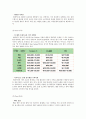 포에버21 (Forever21) 기업분석, 마케팅, SWOT,STP,4P전략분석과 new 마케팅 13페이지