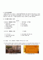 수노래방 기업분석및 마케팅전략분석과 새로운 마케팅전략제안 5페이지