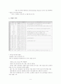 오리온 ORION 기업분석과 마케팅사례분석 4페이지