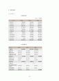 오리온 ORION 기업분석과 마케팅사례분석 13페이지
