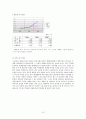 오리온 ORION 기업분석과 마케팅사례분석 15페이지