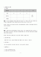  현대무용의 특징 및 진단학습 6페이지