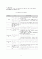 중2)  포어핸드 스트로크 4페이지