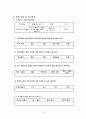 중2)  포어핸드 스트로크 11페이지