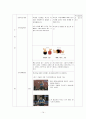 중2)  포어핸드 스트로크 15페이지