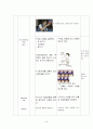 중2)  포어핸드 스트로크 16페이지