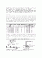 친환경[1] 7페이지