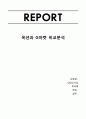 옥션(auction)과 G마켓 비교분석 1페이지