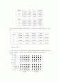 공학도를 위한 기술과 경영 6,8,10,13장 연습문제 8페이지