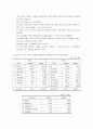 공학도를 위한 기술과 경영 6,8,10,13장 연습문제 16페이지