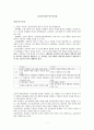 교육심리학 연구문제 1페이지