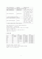 교육과정 7페이지