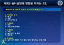 제9장 게임의 지도원칙 및 방법-0 8페이지