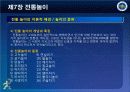 제9장 게임의 지도원칙 및 방법-0 13페이지