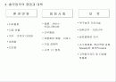 총무기능과역할 6페이지