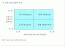 총무기능과역할 20페이지