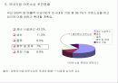 총무기능과역할 21페이지