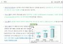 학습커뮤니티 3페이지