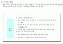 학습커뮤니티 8페이지