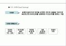 학습커뮤니티 13페이지