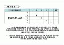 학습커뮤니티 14페이지