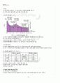 2012년 1학기 일본사회문화연습 기말시험 핵심체크 4페이지