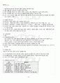 2012년 1학기 푸드마케팅 기말시험 핵심체크 4페이지