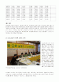 사회복지행정론-사회복지기관 직원 직무수행 상 문제와 해결방법 2페이지