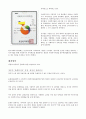 사회복지행정론-사회복지기관 직원 직무수행 상 문제와 해결방법 4페이지