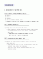 전화 응대 요령 1페이지
