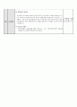 테니스수업지도안1 15페이지